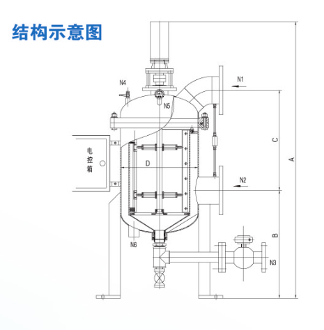  袋式過(guò)濾器